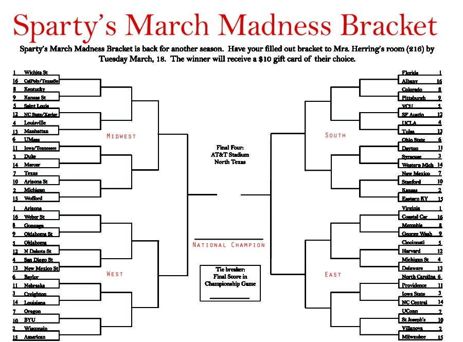 Spartys March Madness Bracket due Thurs. at NOON