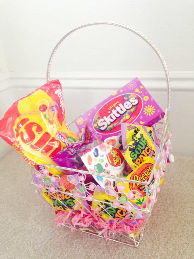 Easter basket of candy.