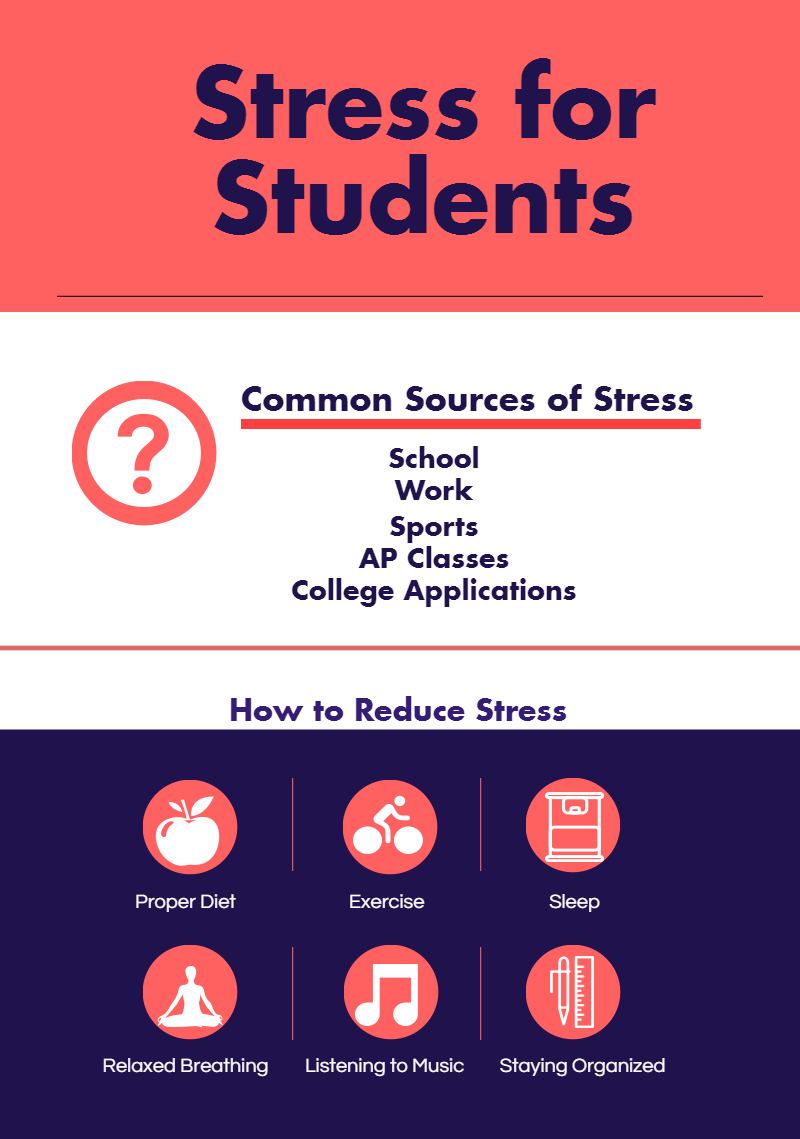 Peerless Info About How To Reduce School Stress - Policebaby25