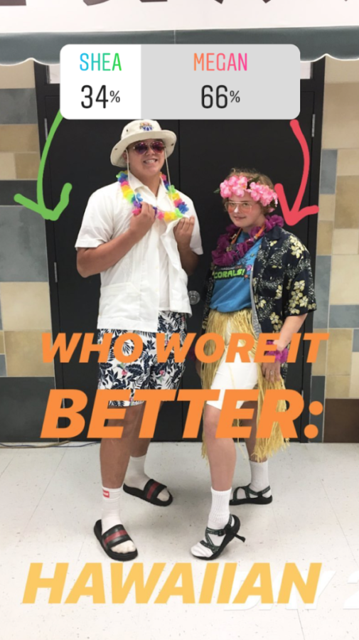 dress up for beach day