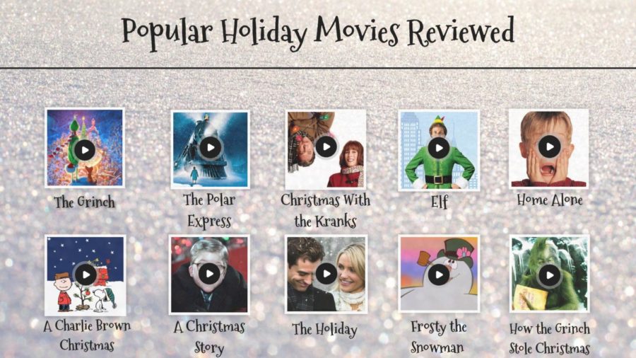 The Best Movies for Winter