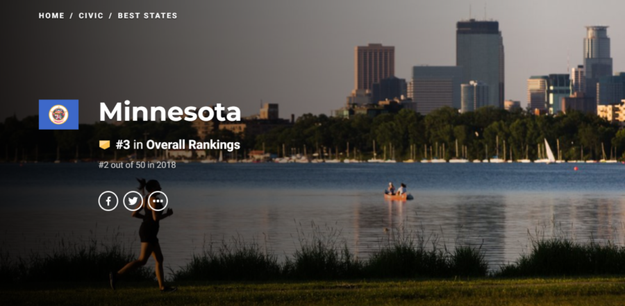 US+News+and+World+Reports+website+displays+Minnesotas+ranking.