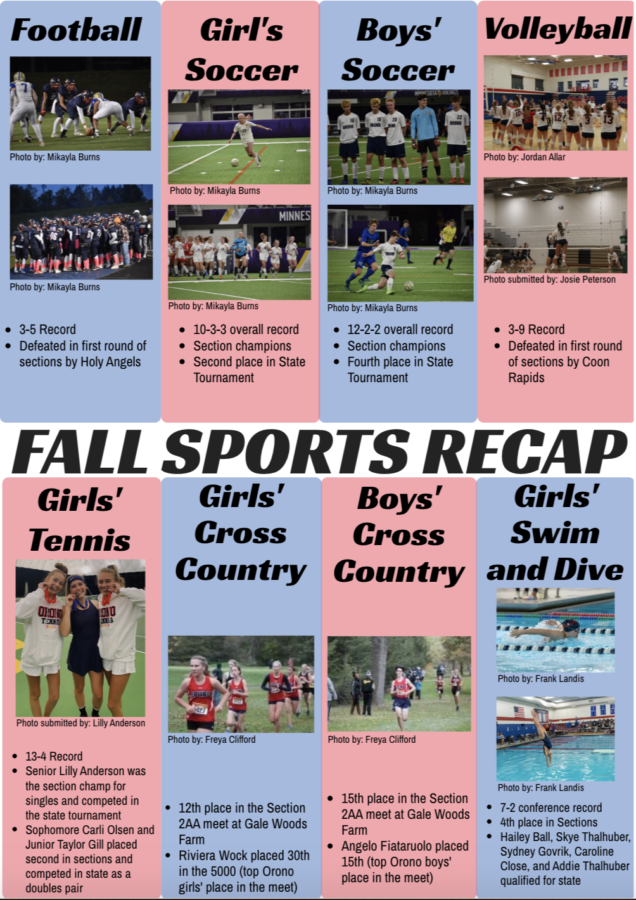 Fall+Sports+at+Orono+had+a+variety+of+successes+throughout+the+season.