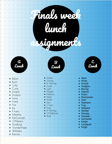 Lunch assignments are according to each students' spartan hour teacher.