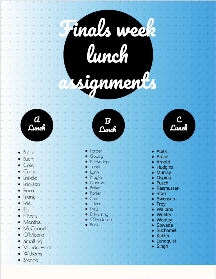 Lunch assignments are according to each students spartan hour teacher.