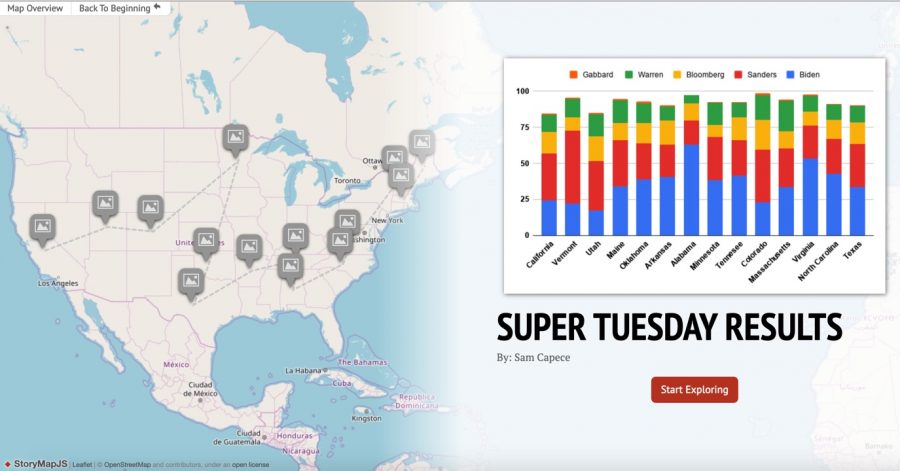 Overview+of+the+map%2C+showing+a+graph+of+Super+Tuesday+data.