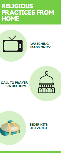 With several public religious practices unavailable during this global pandemic, stay-at-home options have been emphasized.