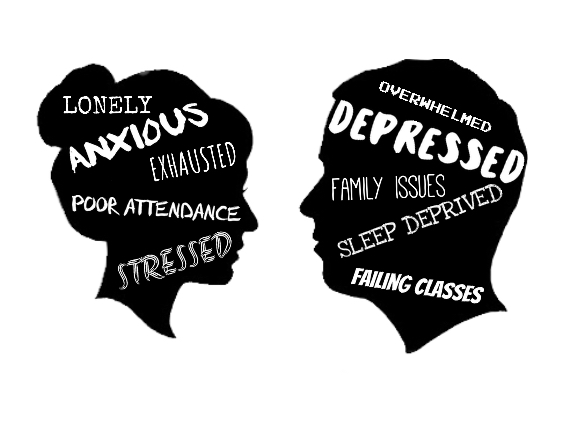 Two silhouettes of faces with text inside them show issues and struggles common among teens and young adults.