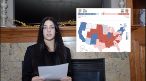 2020 Presidential Election Live Results