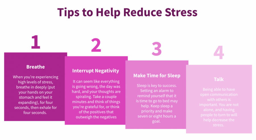Use one or several of these tips to help manage the stress in your life!