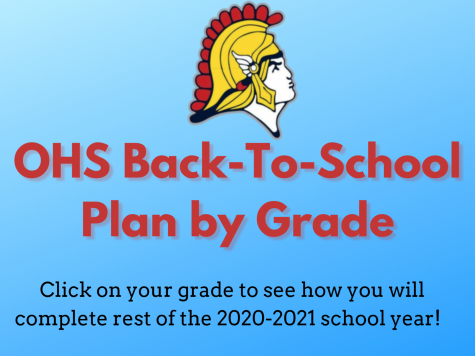 OHS Back To School Plan