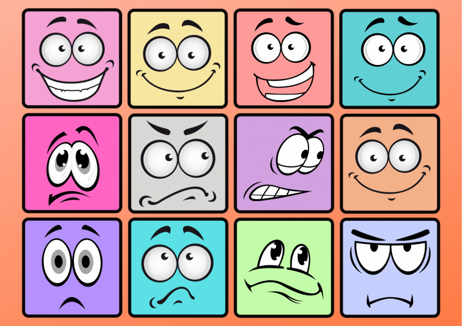 List Of The Basic Emotions