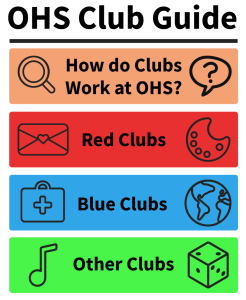 Interactive Club Guide