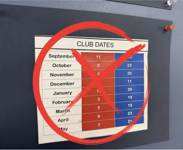 Opinion: Don't Put Clubs Out of Reach